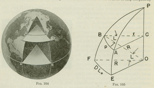 but daoes it float #earth #rapresentaion #rotation