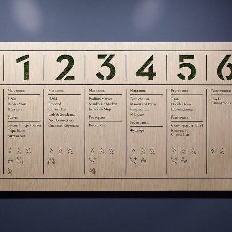 Wayfinding | Signage | Sign | Design 商场绿植标识系统