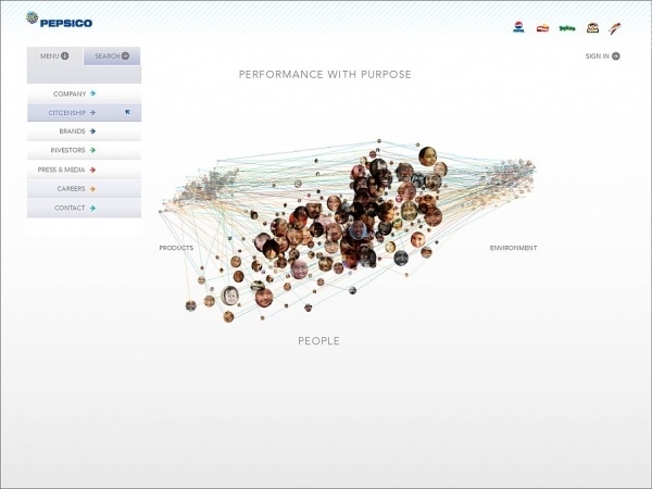 PepsiCo.com - SCAR #homepage #interface #website #data #visualization