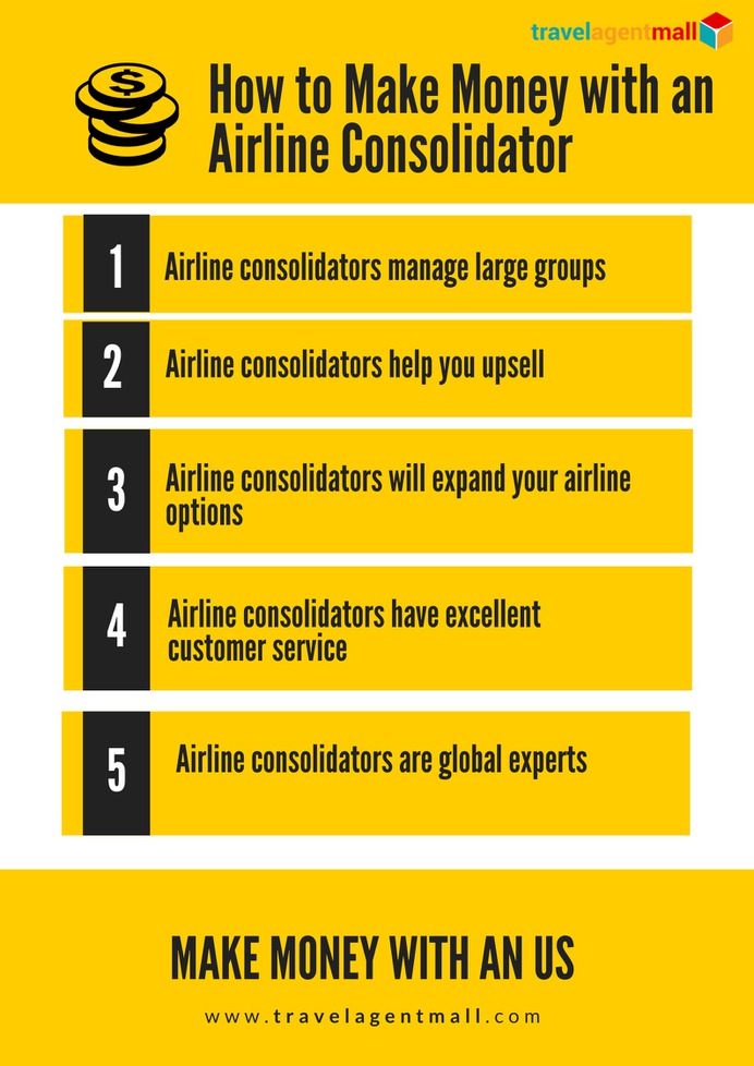How To Make Money With An Airline Consolidator | Airline & Travel Trends | Travel Technology