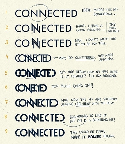 68960d70813f6711b7a56a4bc2d94af2f1d28115.jpeg (418×480) #connected #typography