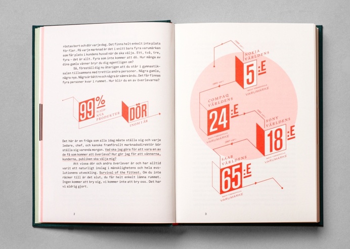 Immortal book design for rising communication star Erik Modig #snask #graphic design #graphic #design #branding #colorful #colourful #typogr