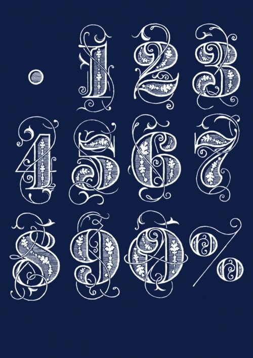 Typeverything.comHand lettered custom numbers by Bobby Haiqalsyah. #numbers #type