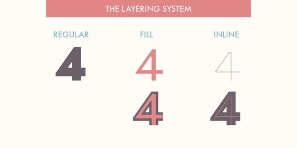 Roloi Webfont #fonts