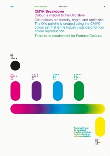 Ollo | Bibliothèque Design #brand #design #graphic #guidelines