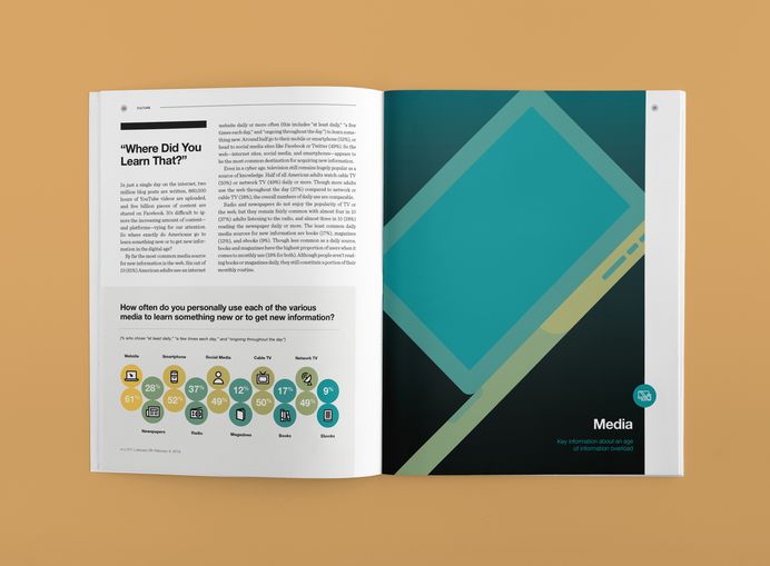 Chaz Russo—Barna Annual Report