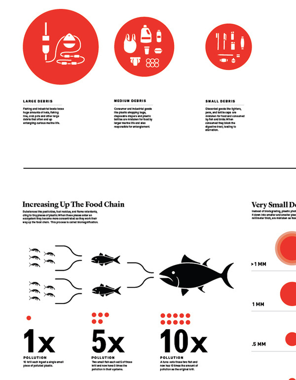 UW Design 2013 | Nick Simmons #info