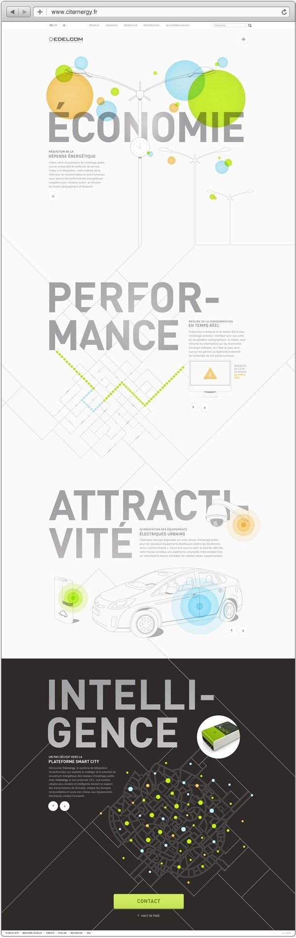 Citenergy on Web Design Served #infographics #web