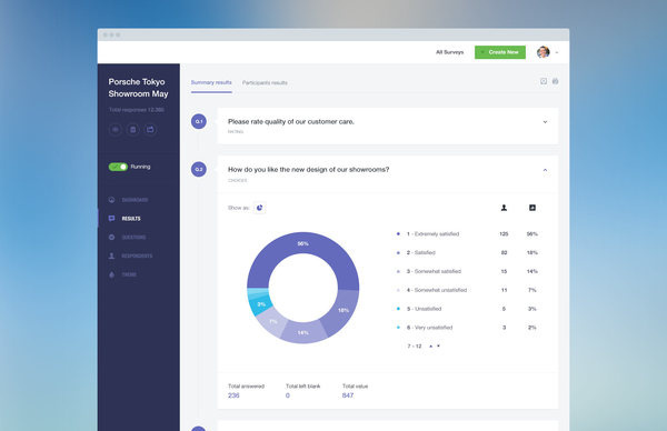 Survey results #dashboard #web #survey #results