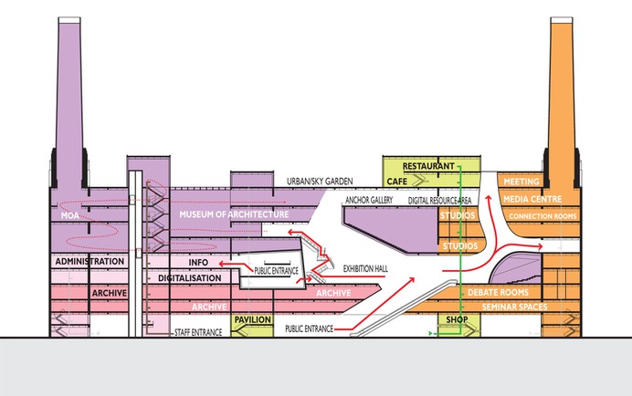 BAH_BuroAD_Museum Diagram_02