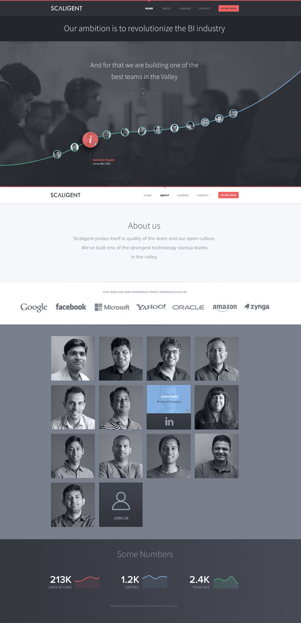 Bigger #web
