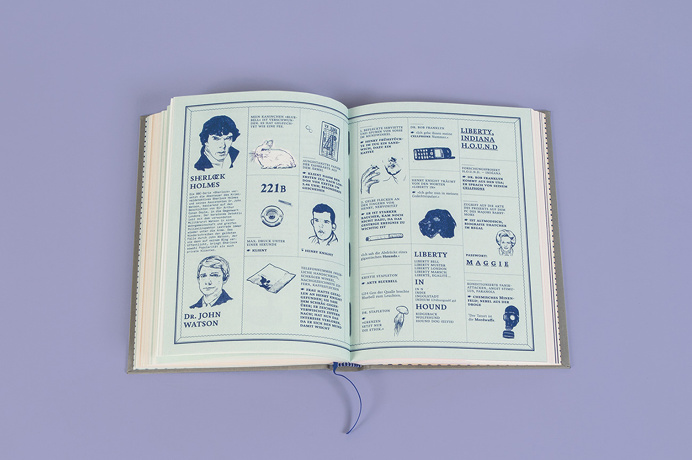 #lexicon #unconscious #grey #book #editorial #screenprint #blue #typography #illustration #infographic #sherlock
