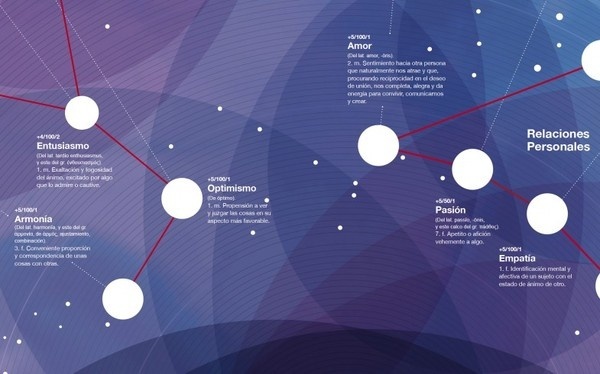 punset 2 #shape