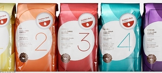Follow-up: Seattle's Best Coffee - Brand New #packaging