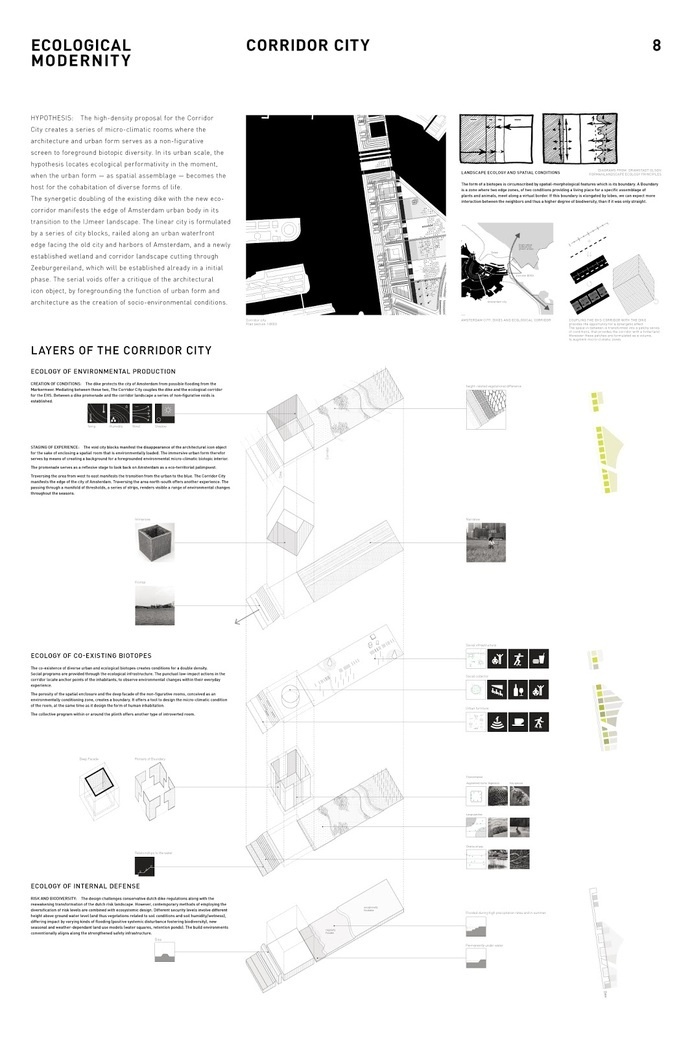 EM - FINAL PRESENTATION: THE CITY AS A MATRIX OF URBAN BIOTOPES #urban