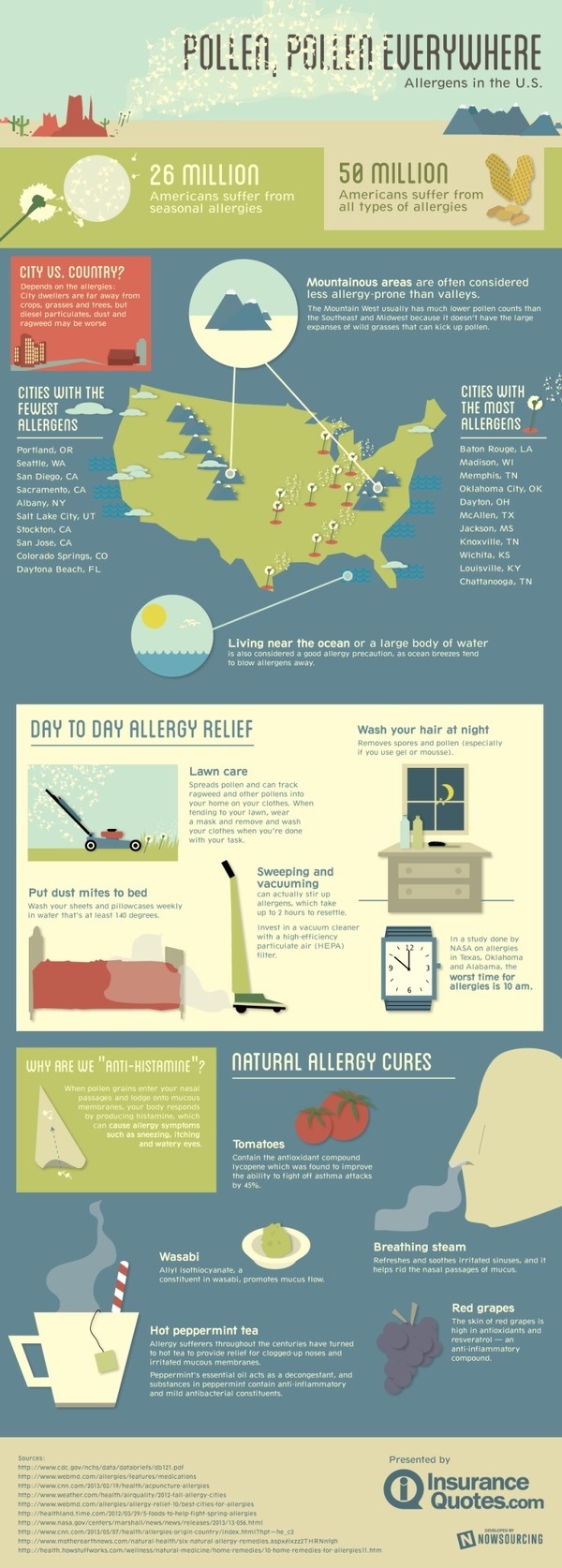 Pollen, Pollen Everywhere! #pollen #infographic #design #health #allergies