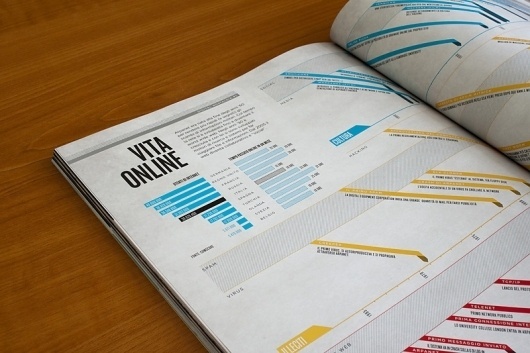 Looks like good Information Graphics by Paul Butt #information #design
