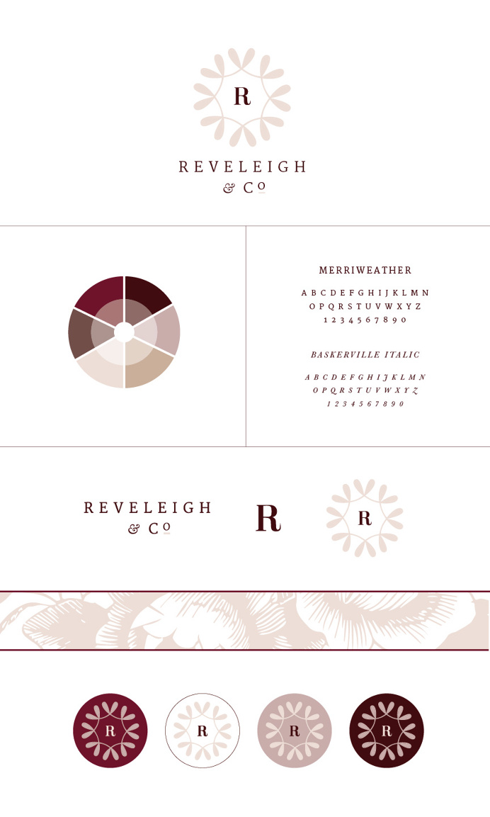branding