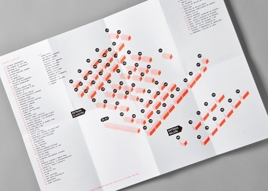 Arts Santa Mònica / Arts Libris 2011 identity / Identity #infographics #design #graphic