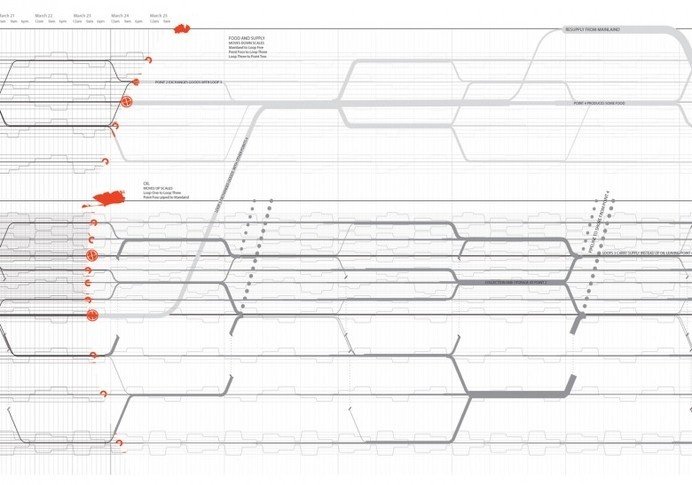 FrequenCity | The Petropolis of Tomorrow #urban
