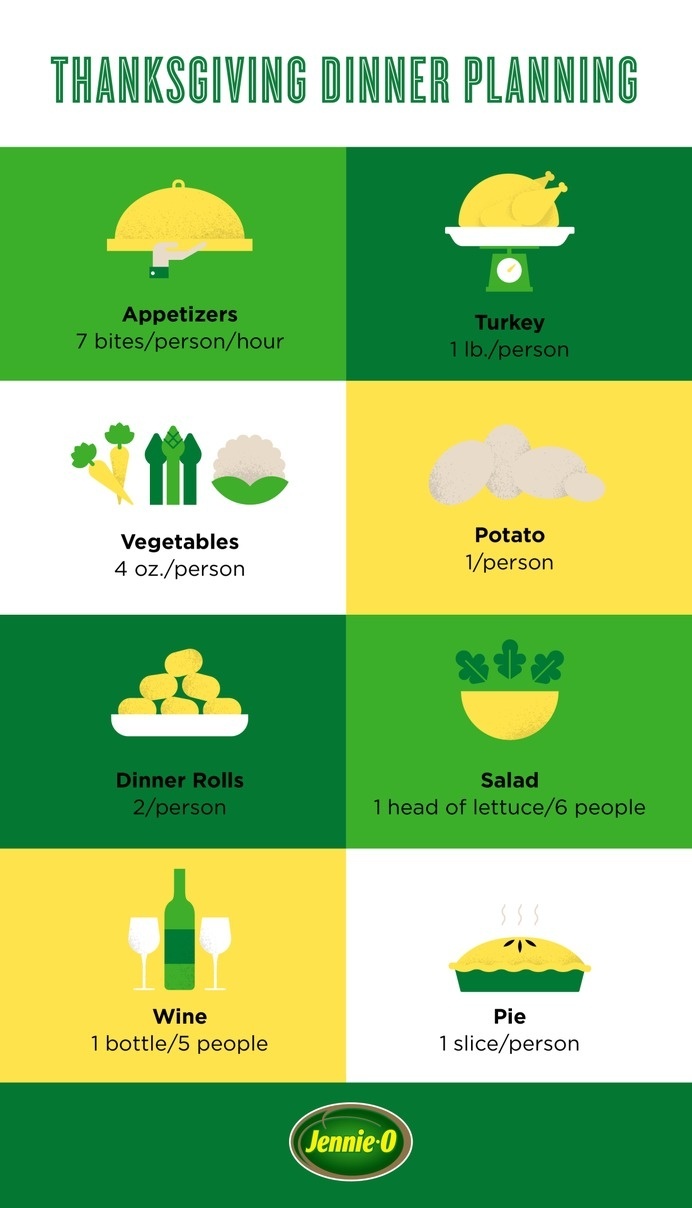 Bits & Pieces #infographics #illustration