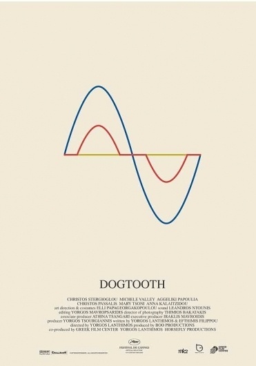 493663.1020.A.jpg (580×827) #dogtooth
