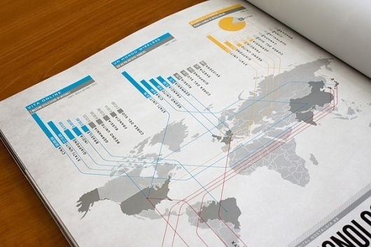 Looks like good Information Graphics by Paul Butt #information #design