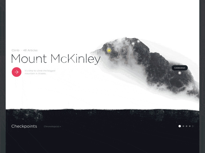 #digital #web