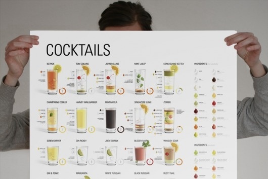 thumbs_1.png (680×453) #cocktails #poster