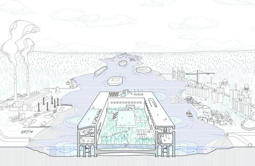 gosplan — A Defensive Archipelago #architecture