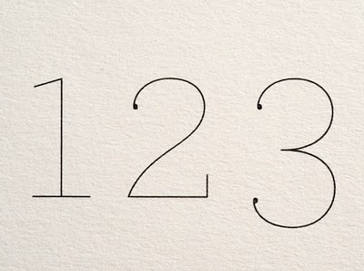 Typographic Research #123