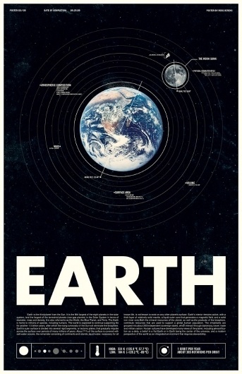 Earth - Under the Milky Way - Ross Berens #space #earth #posters #typog #planets #typography