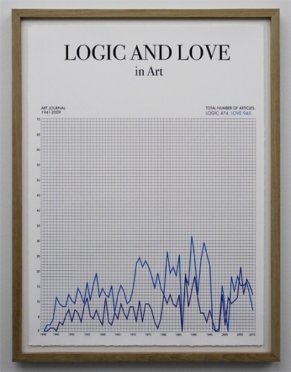 Every reform movement has a lunatic fringe #poster #grid #art
