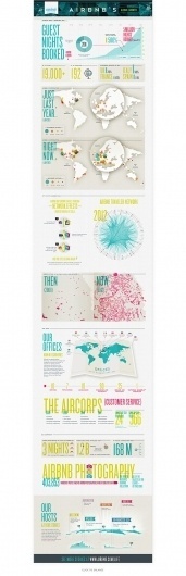 Infographics About $ : Kelli Anderson #diagram #infographic
