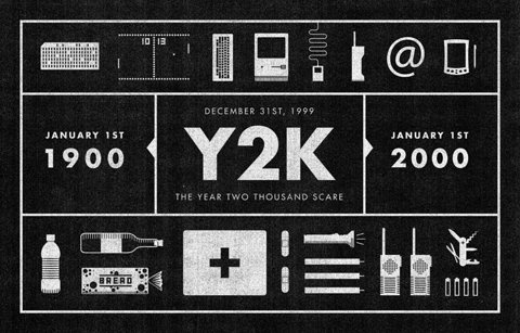 FFFFOUND! #graphics