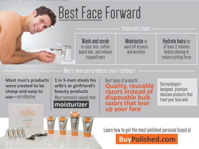 Infographic - Polished