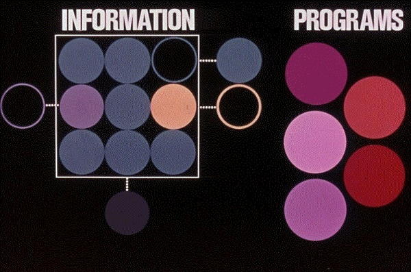 ibm1.gif #idm #slides