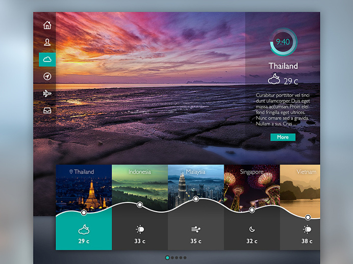 layout