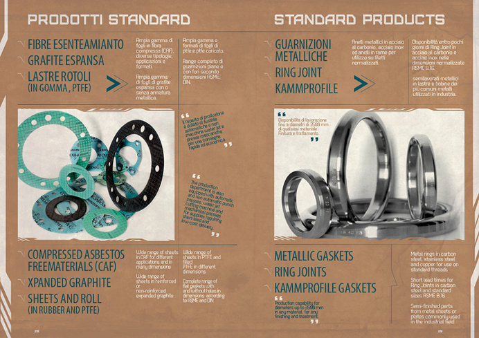 Company profile interior page