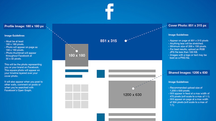 Common Visual content mistakes web and graphic designers commit that are found in Facebook.