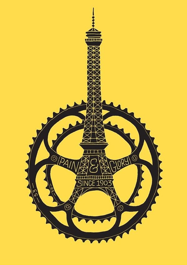 About the author of this post #yellow