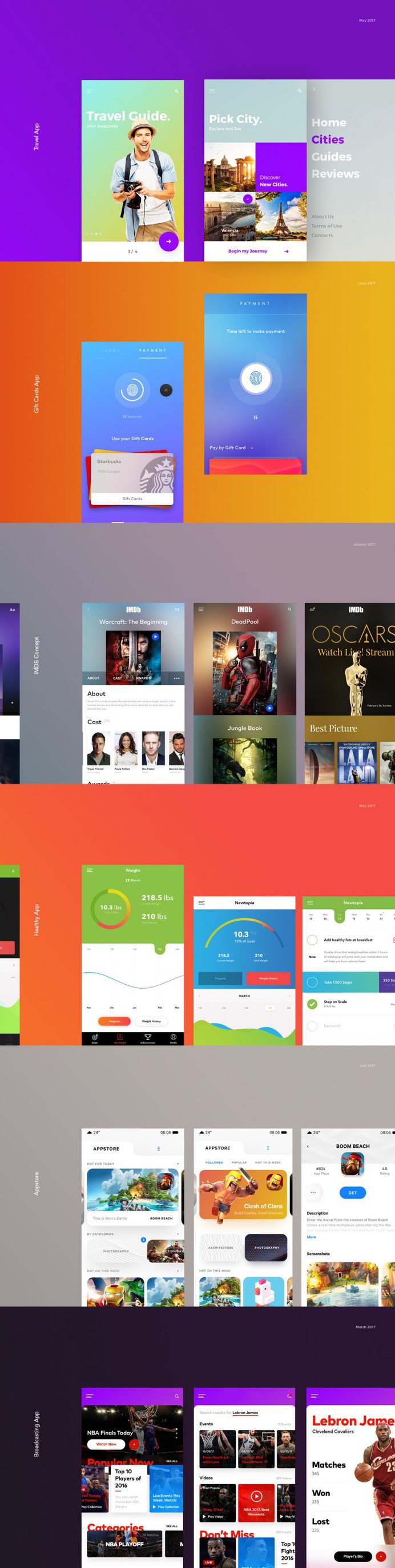 Mobile App Collection