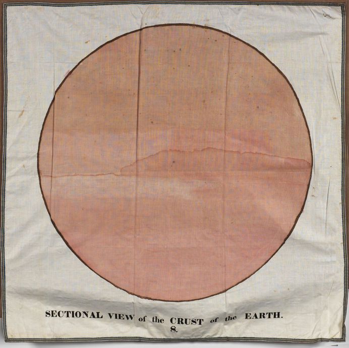 Another classroom chart, titled "Sectional View of the Crust of the Earth," created by Orra White Hitchcock circa 1830-1840.