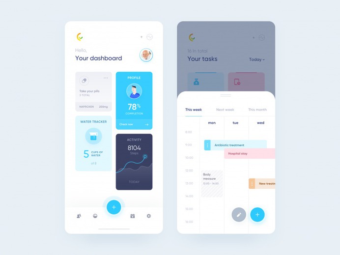 Careup app – Onboarding dashboard