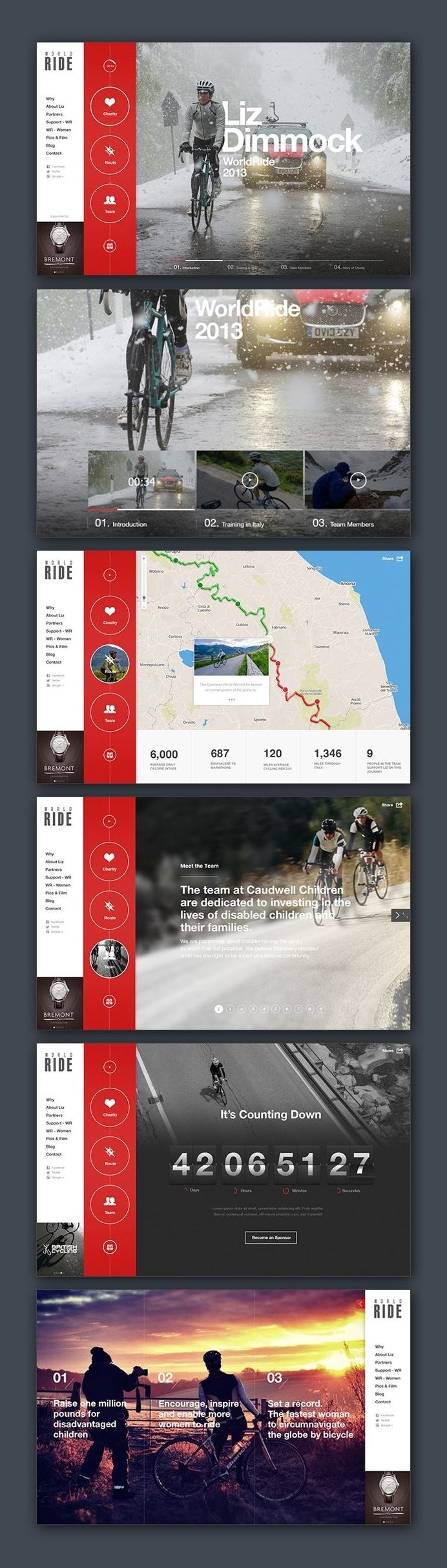 Credits Agency: Republik Media @republik_media Production: Michal Kenderski @kendereski Creative Direction Design: Nemanja Ivanovic @Nemanja #site #fromupnorth