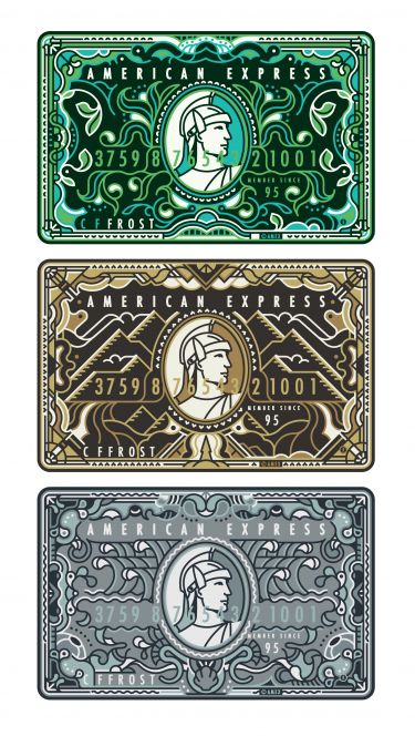Credit Cards