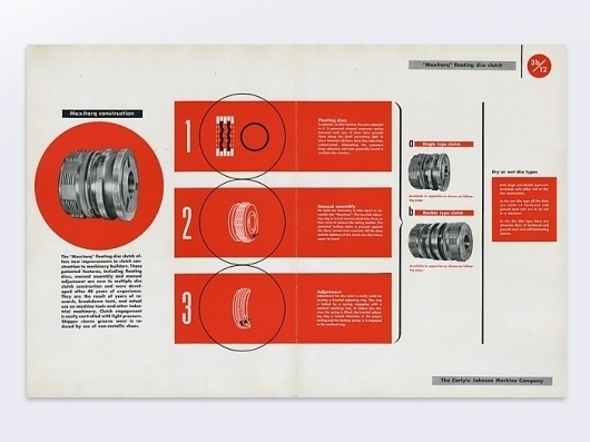 sutnar_maxitorq_02_medium.jpg (700×525) #ladislav #sutnar