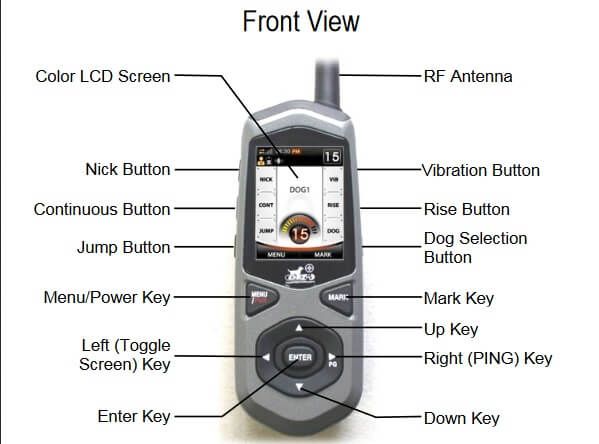 The Dog Expedition Systems Border Patrol TC1 GPS Fence