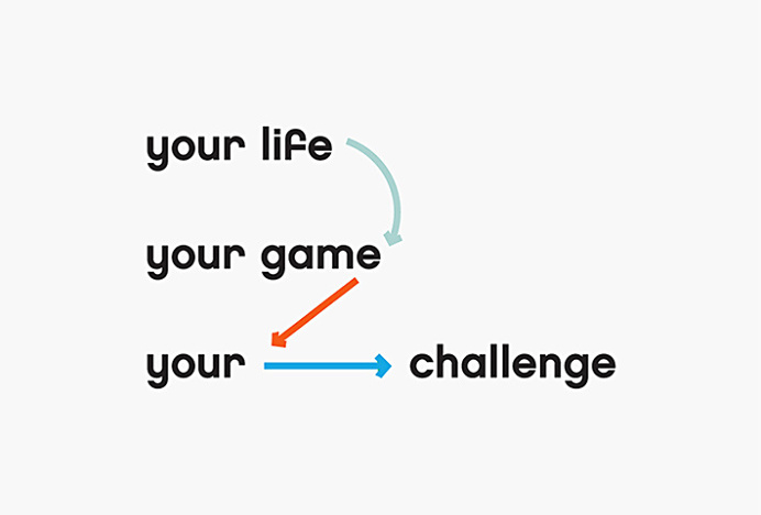 Your Challenge by Studio AH—HA #typography #arrows
