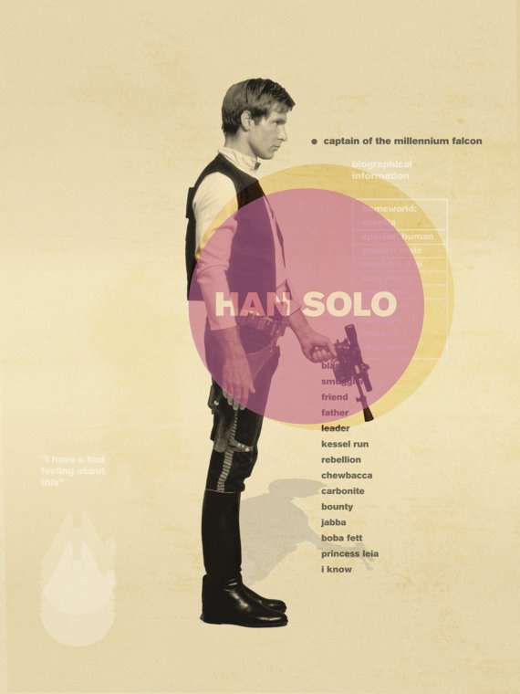 Star Wars example #210: Star Wars Original Trilogy Mid Century Modern Posters Star